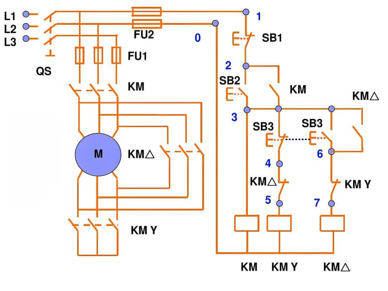 Star-delta starting with reduced voltage